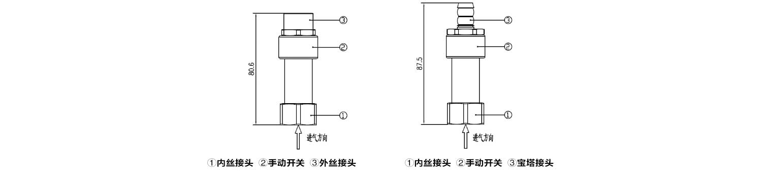 過流切斷閥規(guī)格型號.jpg 過流切斷閥規(guī)格型號.jpg