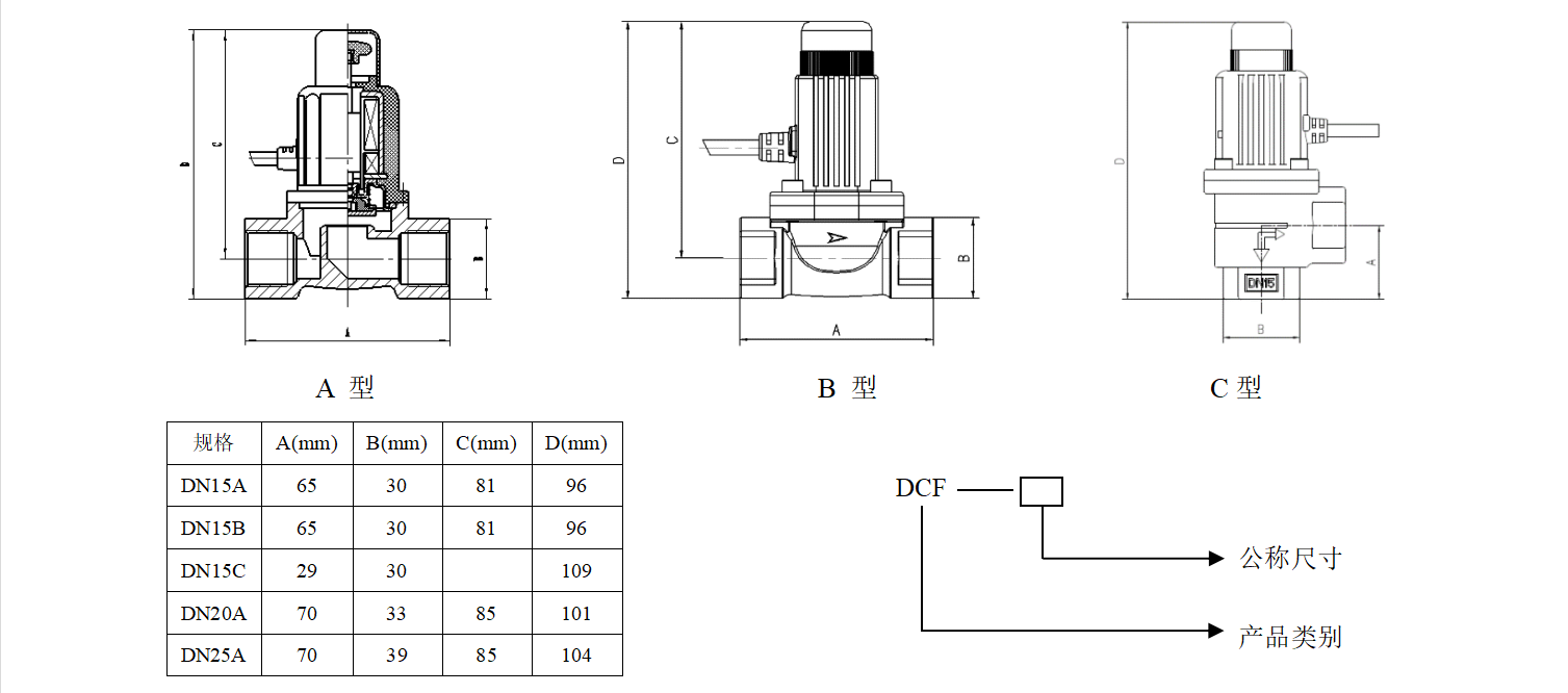 家用電磁閥外型尺寸及型號(hào)編制說(shuō)明.png 家用電磁閥外型尺寸及型號(hào)編制說(shuō)明.png